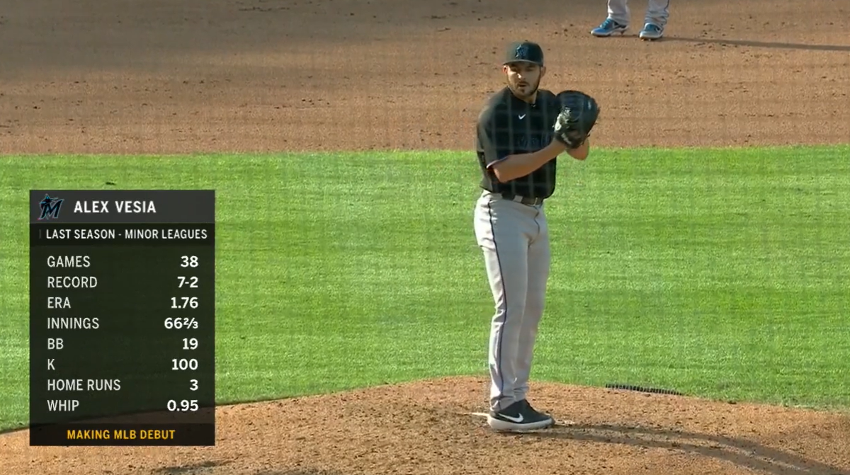 19,710th player in MLB history: Alex Vesia- 17th round pick in 2018 as a senior out of D-II Cal State East Bay- $25,000 signing bonus! - 1.62 career MiLB ERA in 100 IP- dominant in 2019 Arizona Fall League- best pitch is his change-up