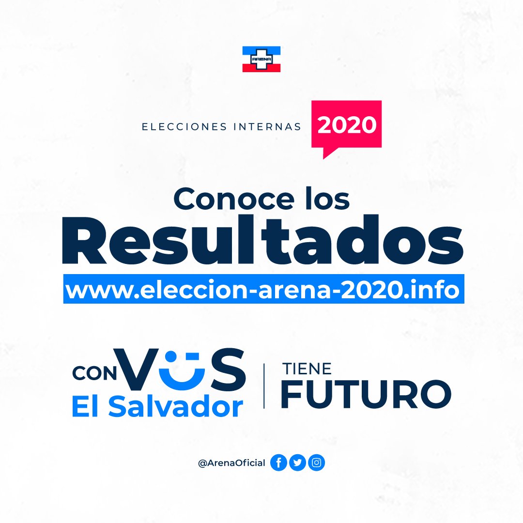 PatValdivieso's tweet photo. Si quieres dar seguimiento a los resultados en tiempo real ingresa a este link: https://t.co/wvTI1fPYtA ¡Estamos viviendo una fiesta nacionalista! 🔵⚪🔴
#EleccionesInternas #ARENA2020 #PXLP https://t.co/mizmJORhOw