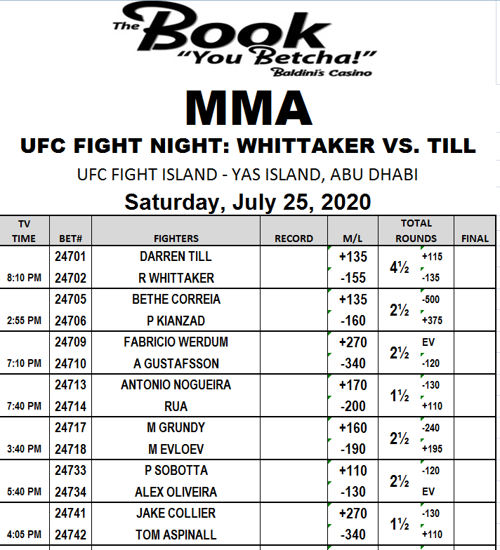 bookatbaldinis's tweet image. It's another Saturday night #UFCfightnight and we've got all the action -- sides and totals -- for your betting pleasure! 👊

Make your wagers on our Mobile Sports Betting App or in our casino on our 24/7 kiosk!

💰👊👊💰