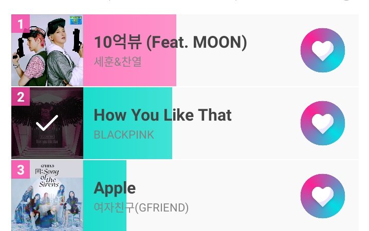 __lootus__'s tweet photo. @lalisafvs Estamos perdendo a votação no Idol Champ, vão votar Blinks usem quantas contas forem possíveis.
#HowYouLikeThat12thWin #MTVHottest BLACKPINK @BLACKPINK #BLACKPINK https://t.co/Qb2hZzbJl9