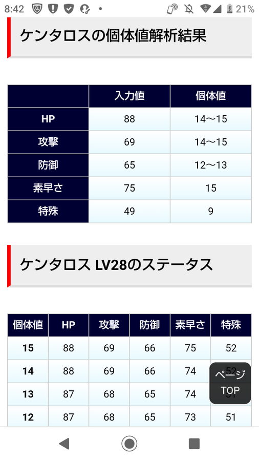 初代vc 厳選 育成方法について 青1romでガチ対戦ptを作る ばいとくんのポケモン雑記