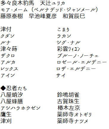 キャラの名前を並べると趣味が見えてくる Hashtag Pa Twitter キャラの名前を並べると趣味が見えてくる Hashtag Pa Twitter