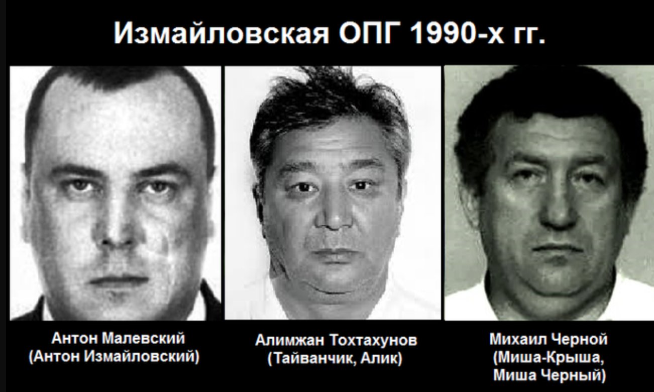 банды москвы