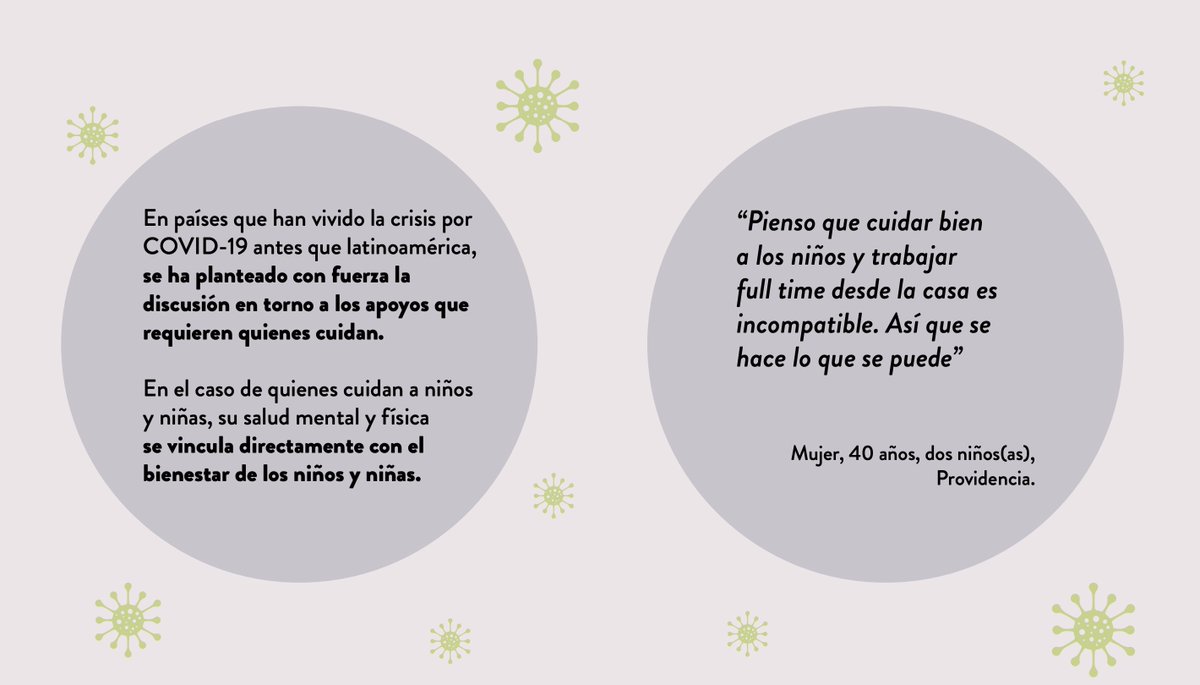 sebarojasn's tweet photo. Ya está disponible el 3er reporte del #estudioCUIDAR. Este reporte se centra en las vidas cotidianas de niños(as), y los cambios que han sufrido desde los ojos de sus cuidadores.
Como siempre, agradecemos su atención y difusión!!
Pueden descargarlo acá 👇
https://t.co/UUMCGGK8iT https://t.co/f0veU5FVLU