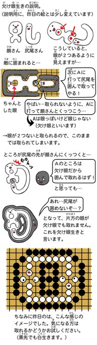 昨日の欠け眼生きの説明をちょっと描いてみました。 でも何か大事なところが.. とろろ さんのマンガ ツイコミ(仮)