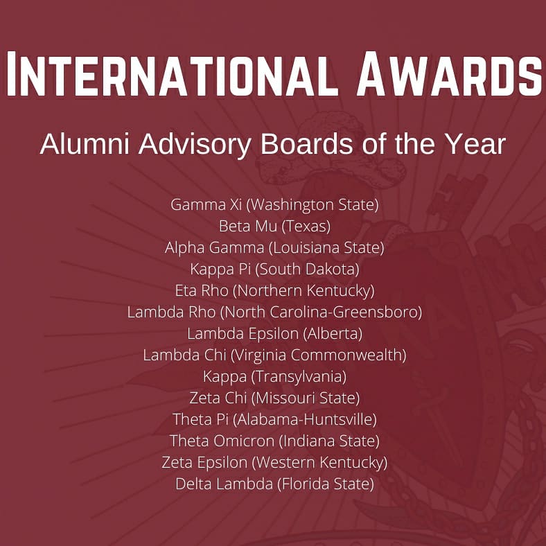 TransyPike's tweet photo. Last week during the virtual awards celebration, Kappa Chapter was recognized for Alumni Advisory Board of the Year, having above a 3.0 GPA, and being in the ΦΦΚΑ club. Congrats brothers and thank you to the Kappa Chapter Alumni Association! #PiKappaAlpha #PIKELeads #PikesExcel https://t.co/WhUALLEQ3r