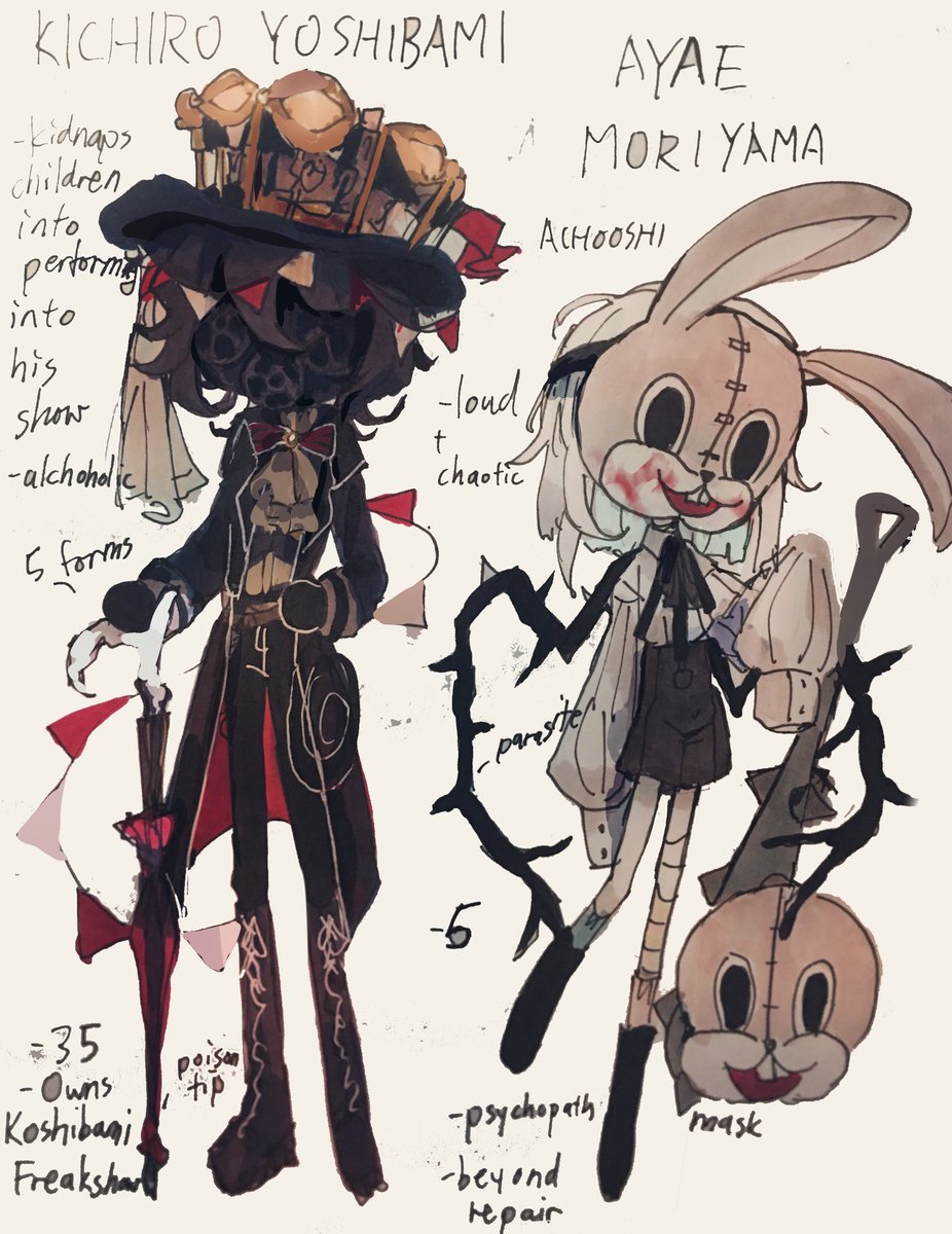⭐︎あこっちページ⭐︎ New oc + redesign