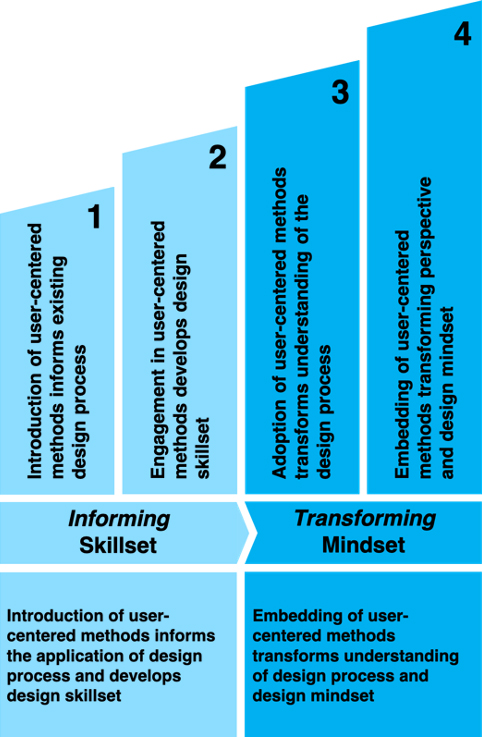 Martyn Evans tweet media