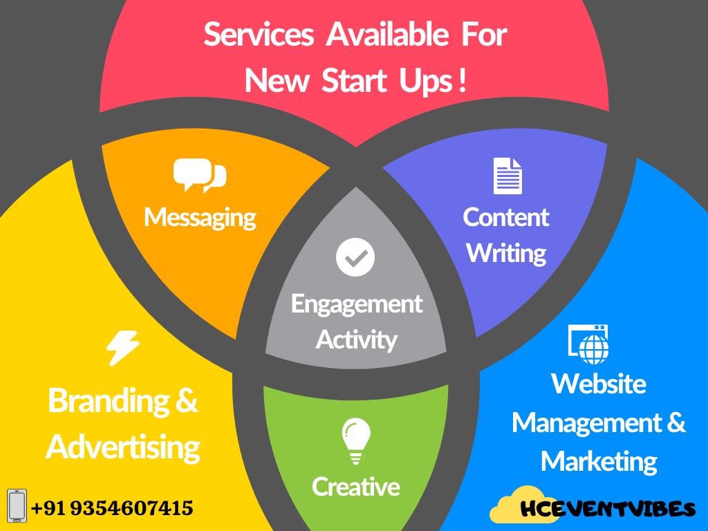 HcEventvibes's tweet image. Providing one stop solution for startups to get their marketing, advertising and promotion done with us 
How to keep managing your clients and expand your market with us 
#growbusiness #makeover #fashion #eventvibes #corporate #startups