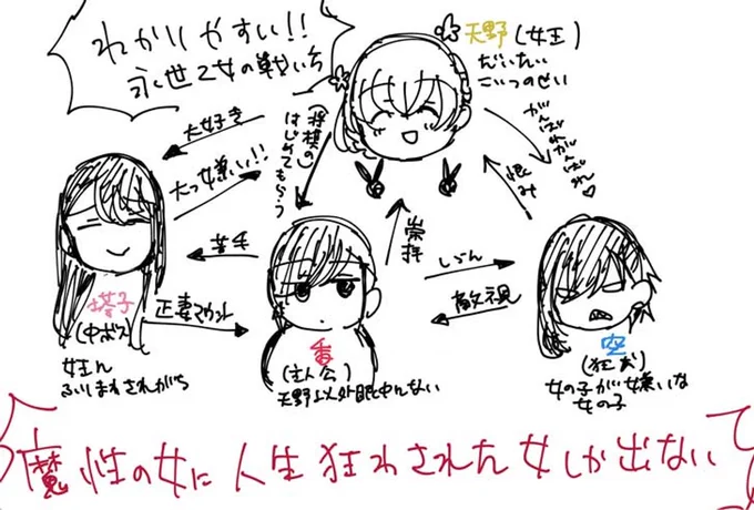 永世乙女の戦い方1巻 12日まで無料です。3巻も出たばかりですのでこの機会に是非宜しくお願いします。https://t.co/STYtj4krRd 