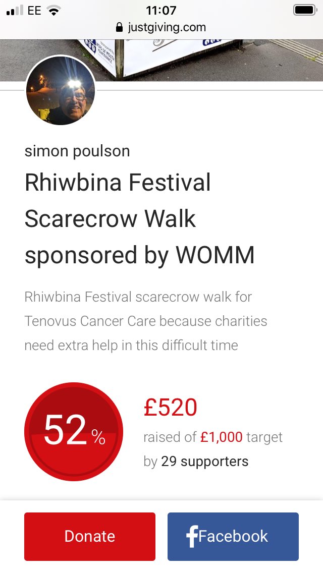 Wow! Reached over the £500! Thank you everyone! We are glad you liked the Scarecrow Competition! Results in due course.....