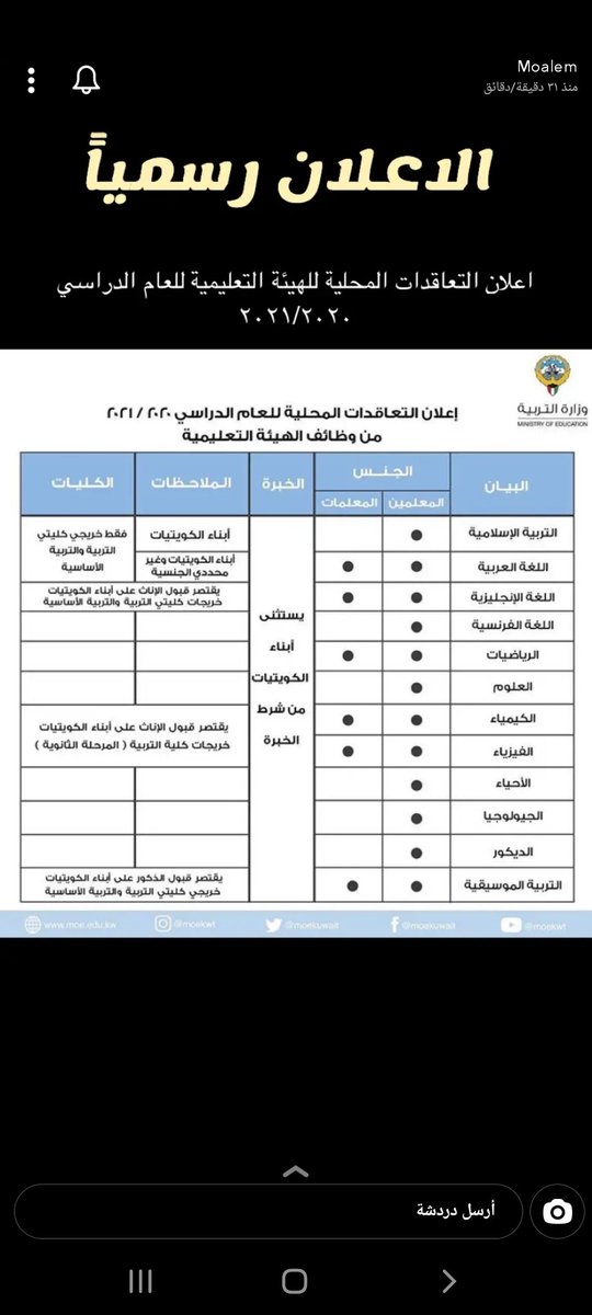 R_ALABDALLH's tweet photo. @kwtlx3 https://t.co/uWwzPyhCBI