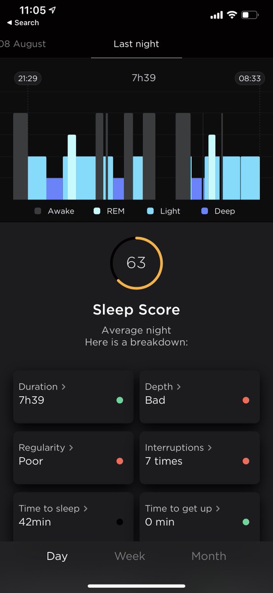 It's rather hot and humid during this heatwave, so I did wake up early enough for preparing for sunrise rehab in the park, but still felt kinda sleepy, so tried to go back to sleep. I managed the longest sleep since symptoms began! 3/n