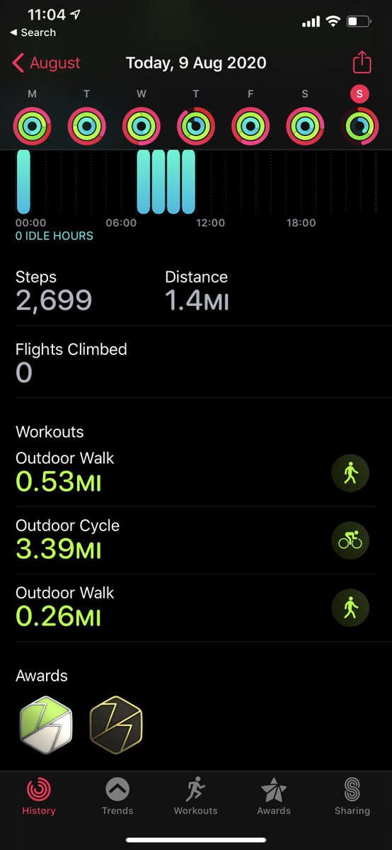 It was hard work to cycle, especially on very mild uphill cycle paths, and I was tempted to just "give up" and go back home, but I pushed myself mentally to keep going (it wasn't painful) - I can feel I need a LOT of rehab to get my body anywhere close to normal 6/n