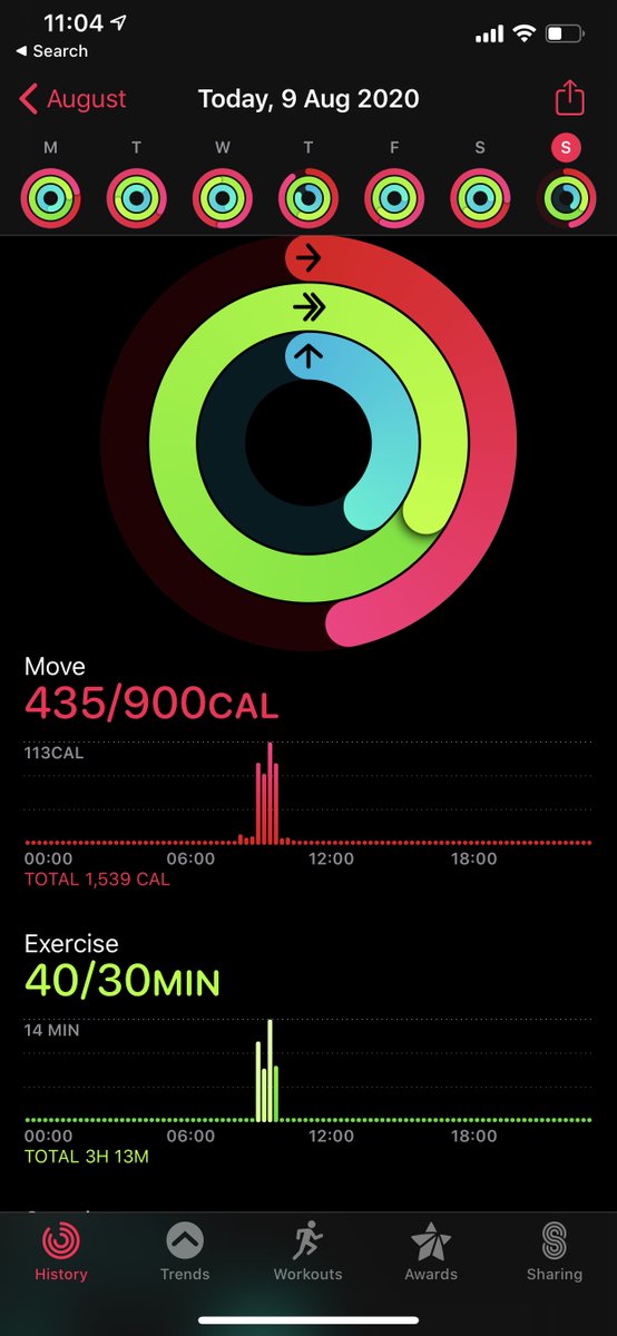 It was hard work to cycle, especially on very mild uphill cycle paths, and I was tempted to just "give up" and go back home, but I pushed myself mentally to keep going (it wasn't painful) - I can feel I need a LOT of rehab to get my body anywhere close to normal 6/n