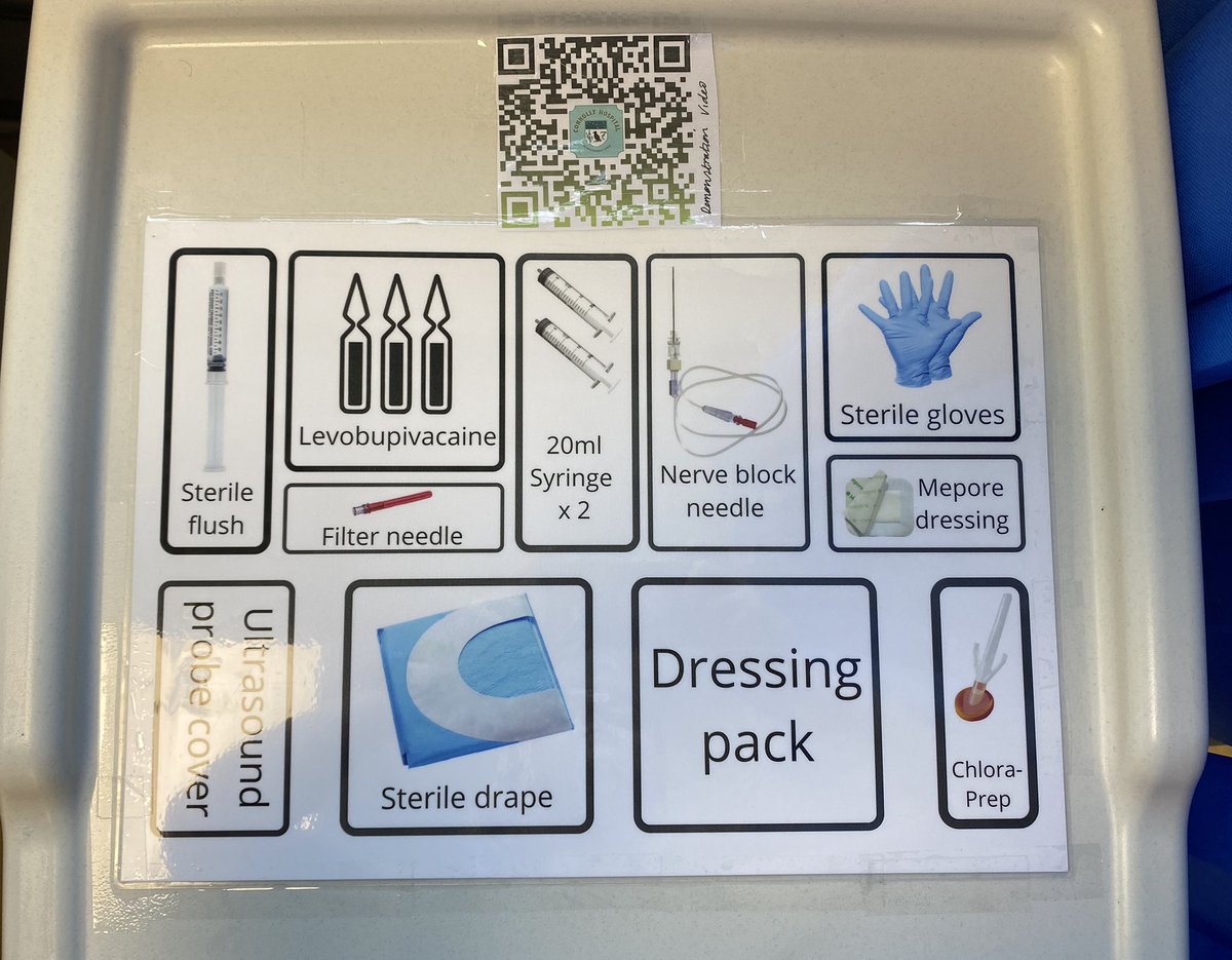 Improving our quality of care and fascia iliaca blocks for our neck of femur fracture patients. Well done @GiveAoiFox! <a href="/RachelGilmore12/">Rachel Gilmore</a> <a href="/eoconor209/">Emily O'Conor</a> <a href="/patrickmartrgn/">Patrick Martin</a>