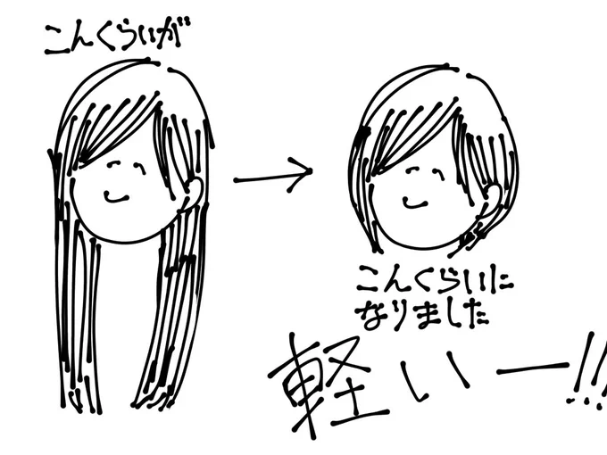 クソクソ長かったのでヘアドネーション?してきました!!!頭が軽いーーーー!!!! 