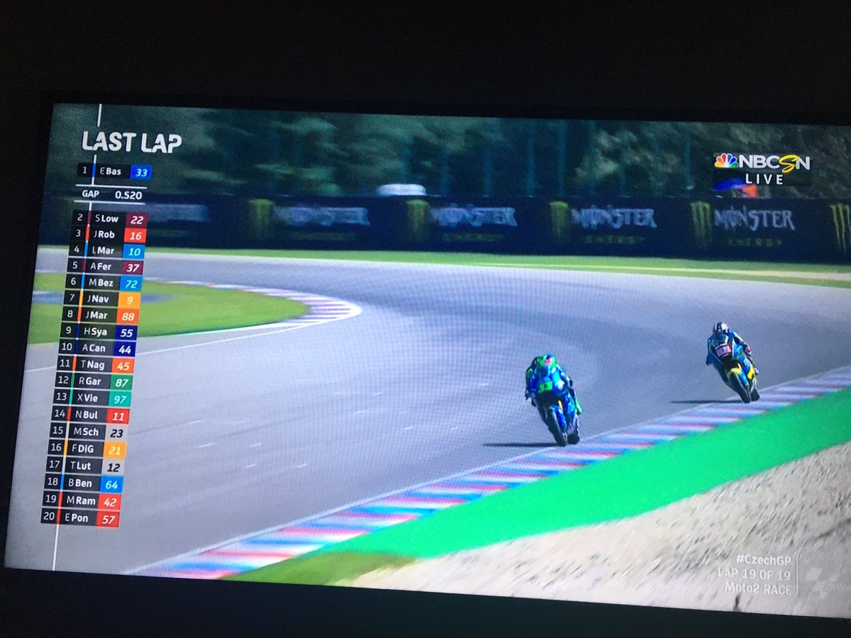 AmericanMoto2's tweet photo. Speechless and breathless. Congrats to Joe and all the team. Words can not describe this feeling. Onwards and upwards. #AmericanRacingTeam #MotoGP #Moto2 #CzechGP #FirstPodium https://t.co/UTR4LBDgOO