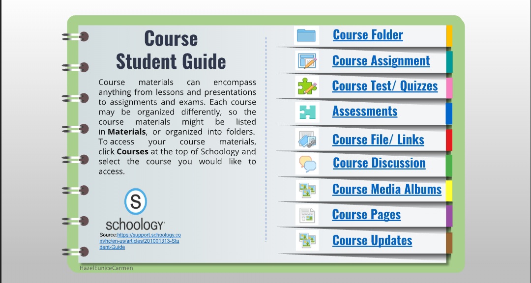 Awesome videos for students. It shows each part of Schoology. <a href="/McCormickTigers/">McCormick MS</a> <a href="/Rob_Hensarling/">Rob H</a>

docs.google.com/presentation/d…