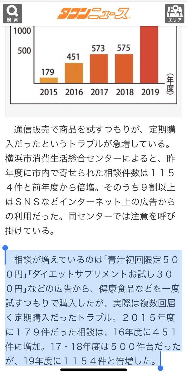 増戸 ダイエットポリス Auf Twitter 通販トラブル 9割はネット広告から 飲むだけで 痩せる も 筋肉増強 も嘘です 本当だったらライザップもエステも とっくに潰れてます ダイエット業界に嘘が多い理由とは アフィリエイトの功罪 真偽の