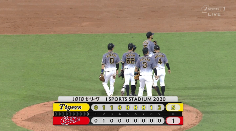 toranosu2020's tweet photo. 勝ったでえええええええええ！！
とらほーーーーーー！！！！！！！！
#hanshin #阪神タイガース https://t.co/kN3WLVOXqC