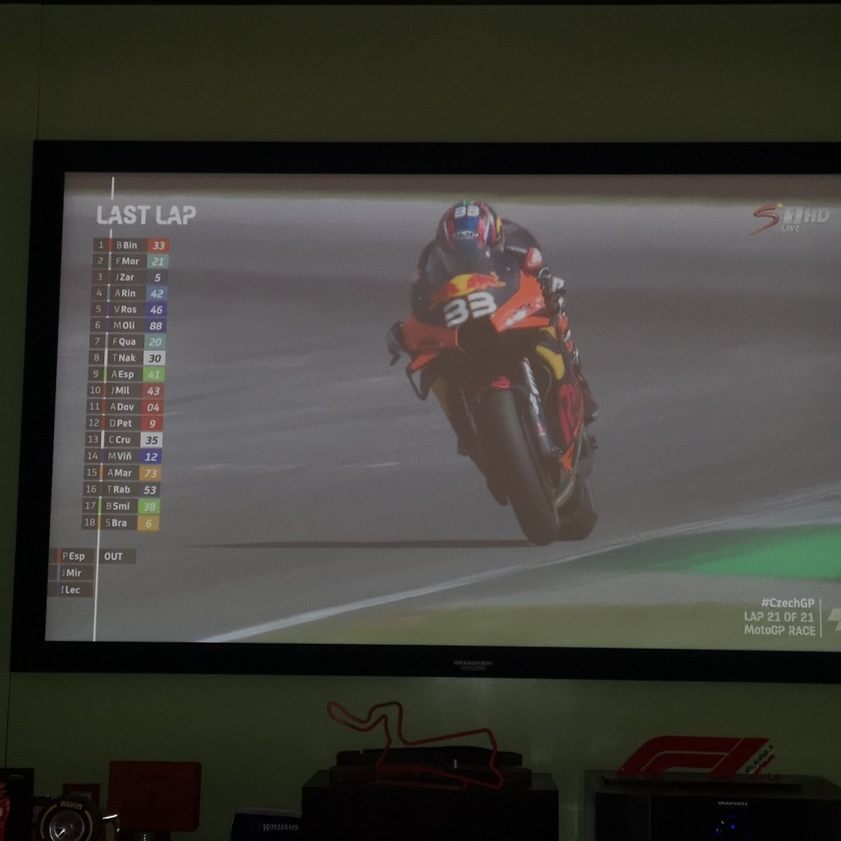 Omw, that is just outstanding. I can hardly breathe. You beauty @BradBinder_41