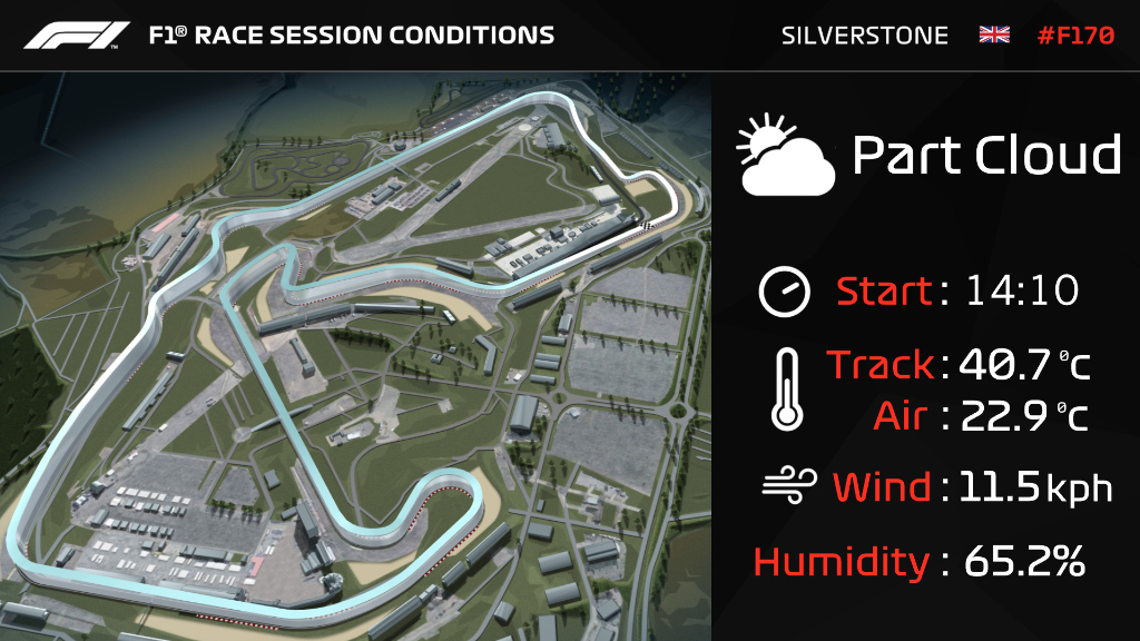 F1's tweet photo. It's sunny, and quite a bit warmer than last Sunday...

#F170 🇬🇧 #F1 https://t.co/XzWLxKhJz7