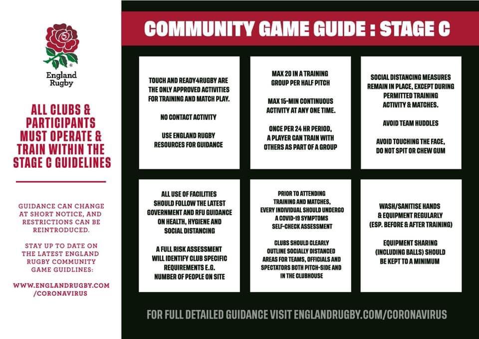 dw_schools's tweet photo. The RFU confirmed yesterday that we have moved to Stage C on the Return to Community Rugby Roadmap!
Please read here for more info: https://t.co/yGtlmBqZrc
Stay safe! #stagec #rugby https://t.co/72e80TWJHy