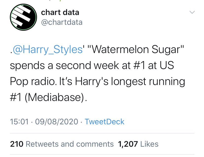 -“Fine Line” spends 34th week in the top 10 on the ARIA chart Australia (#7). It has been in the top 10 since its release almost eight months ago.-“Fine Line” is #7 on media traffic GLOBAL album chart. -“Watermelon Sugar” spends SECOND week at #1 on Pop radio USA.