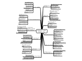 Biggerplate (@biggerplate) on Twitter photo Tremendous collection of #mindmap book summaries and notes shared by <a href="/RichardHare/">Richard Hare</a> on a range of topics! Thanks Richard! buff.ly/2DoOufm Tremendous collection of #mindmap book summaries and notes shared by <a href="/RichardHare/">Richard Hare</a> on a range of topics! Thanks Richard! buff.ly/2DoOufm