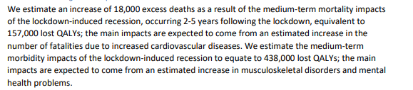 18,000 medium term deaths due to the coming recession