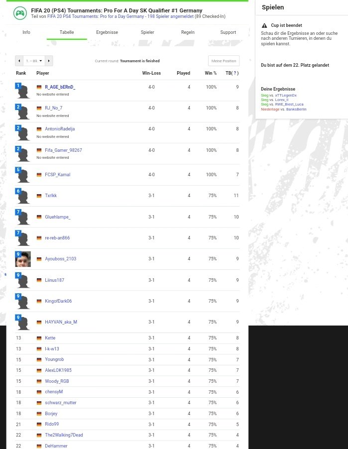 Konnte mich gestern direkt beim ersten #ProForADay Qualifier von <a href="/SKGaming/">SK Gaming</a> für das Team-Finale qualifizieren 🎉

Im letzten entscheidenden Spiel ein 0:3 gedreht #DeComeback 😎🔨
