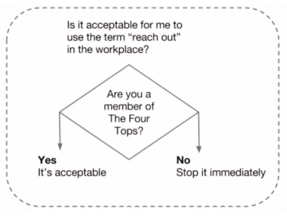 OnLiveLearning tweet media