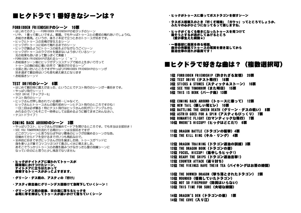 にょろこ ヒックとドラゴン10周年おめでとうございます 11年に開催したヒクドラ上映オフ会冊子のデータが出てきたので一部紹介 参加者さん達の愛が濃い あと確か寄稿したベイビートゥースちゃん