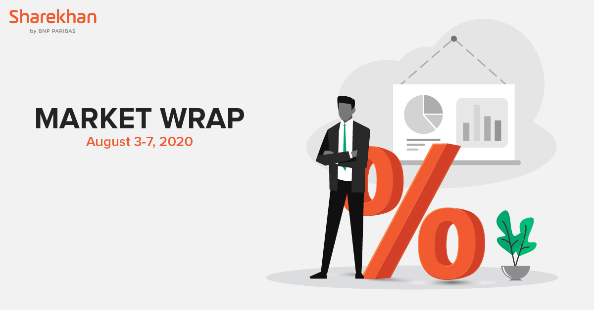 RBIPolicy revives market mood. Know more. https t.co DNepMXjCQ0 MarketWrap SharekhanKar https t.co a9XkF7UT7G RBIPolicy revives market mood. Know more. https t.co DNepMXjCQ0 MarketWrap SharekhanKar https t.co a9XkF7UT7G