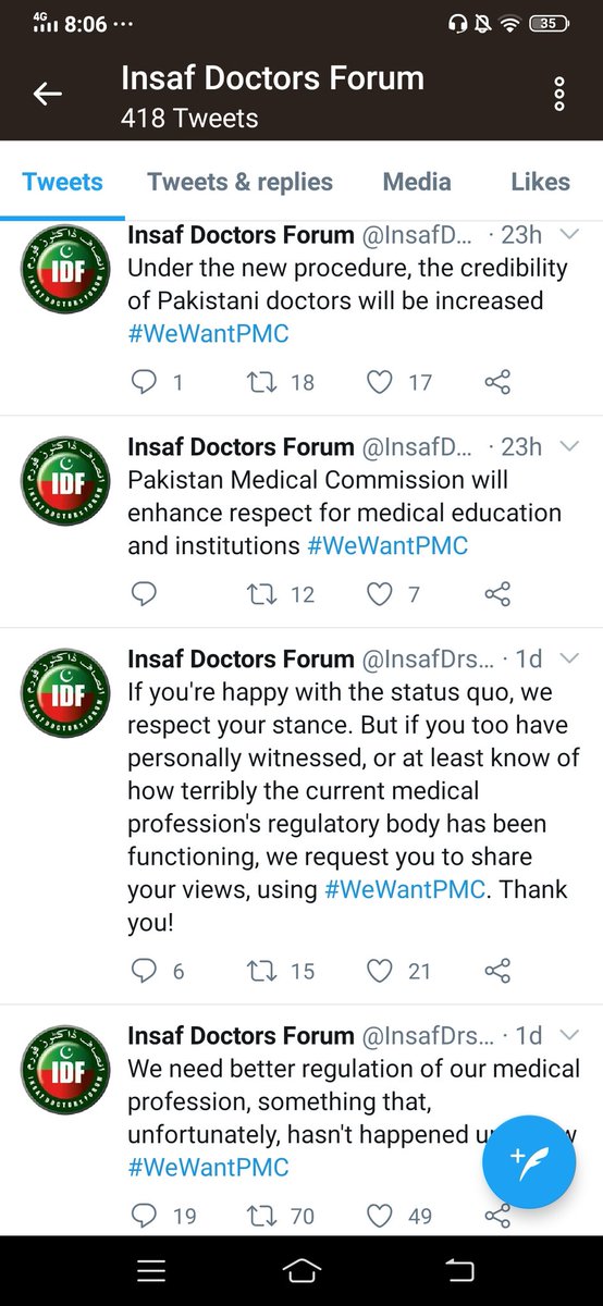Black sheep of medical Community named as @InsafDrsForum .
Shame on you 
#parliamentMustRejectPMC
