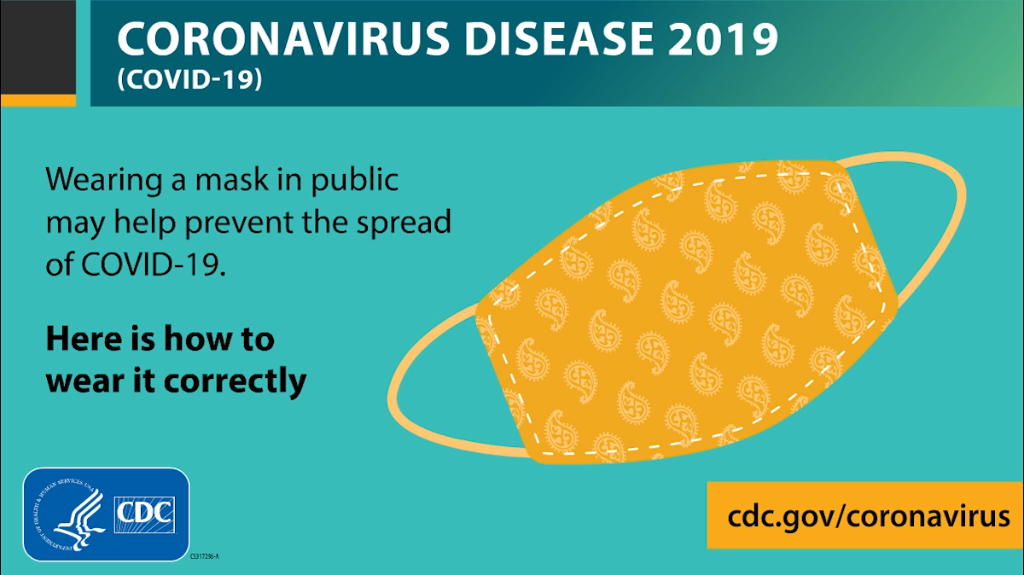 HHSGov's tweet photo. #COVID19 can be spread by people who do not have symptoms &amp; do not know that they are infected. Masks worn over the nose and mouth can help prevent people who have COVID-19 from spreading the virus to others. Learn more: https://t.co/hu3M1p8aT7. #WorldMaskWeek https://t.co/qazkFij9nx