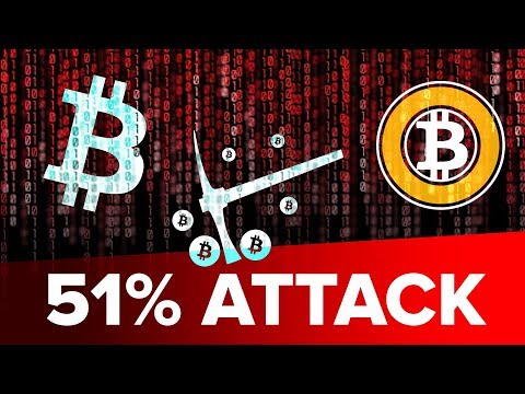 ~ Bitcoin 51% Attacks ~If a single Bitcoin miner gains control of the majority of the network's hash power... what exactly can they do, and how?They can't steal your coins, but they can swindle  @PeterSchiff out of some gold bars. Here's how 