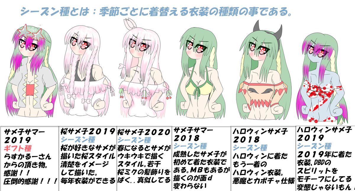 フカヒレ博士「今日紹介するのはシーズン種じゃ。
サメが考えた季節にちなんだ服装を着ているのじゃ。
ギフト種なのにシーズンにちなんだ服装してるのにシーズン種じゃないの?というツッコミは無しじゃ」 