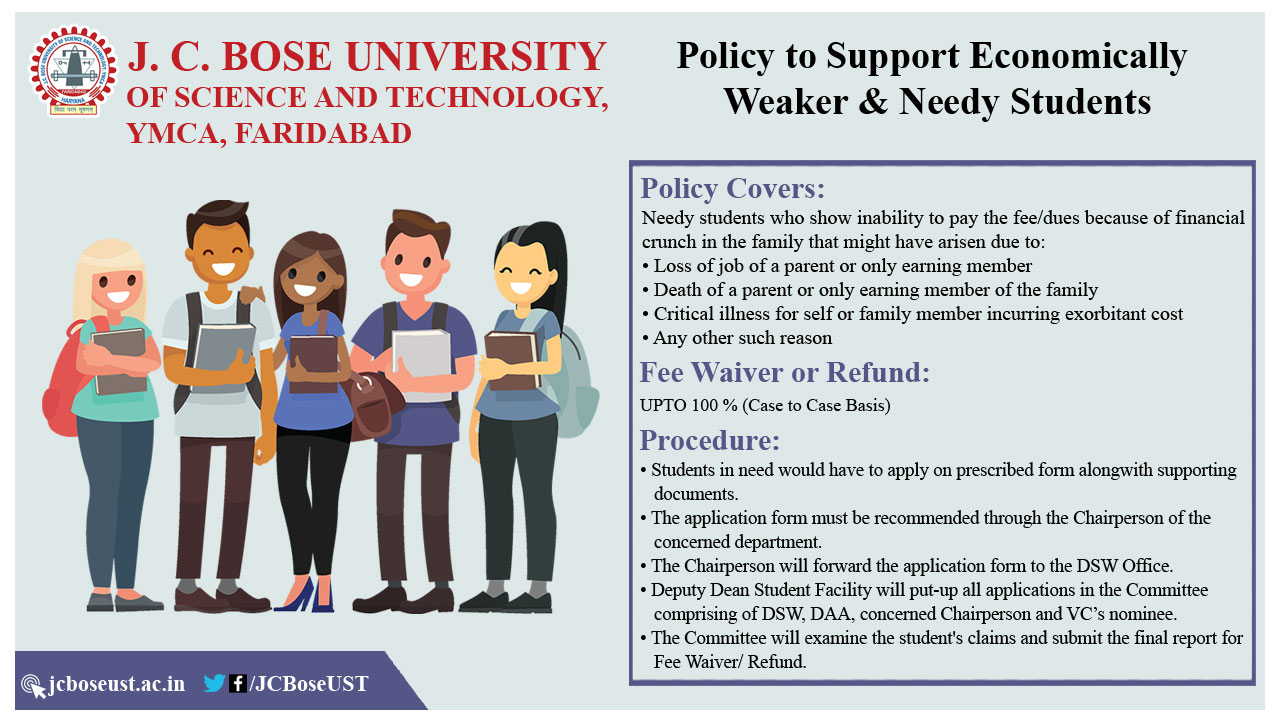 JC Bose UST YMCA Faridabad on X