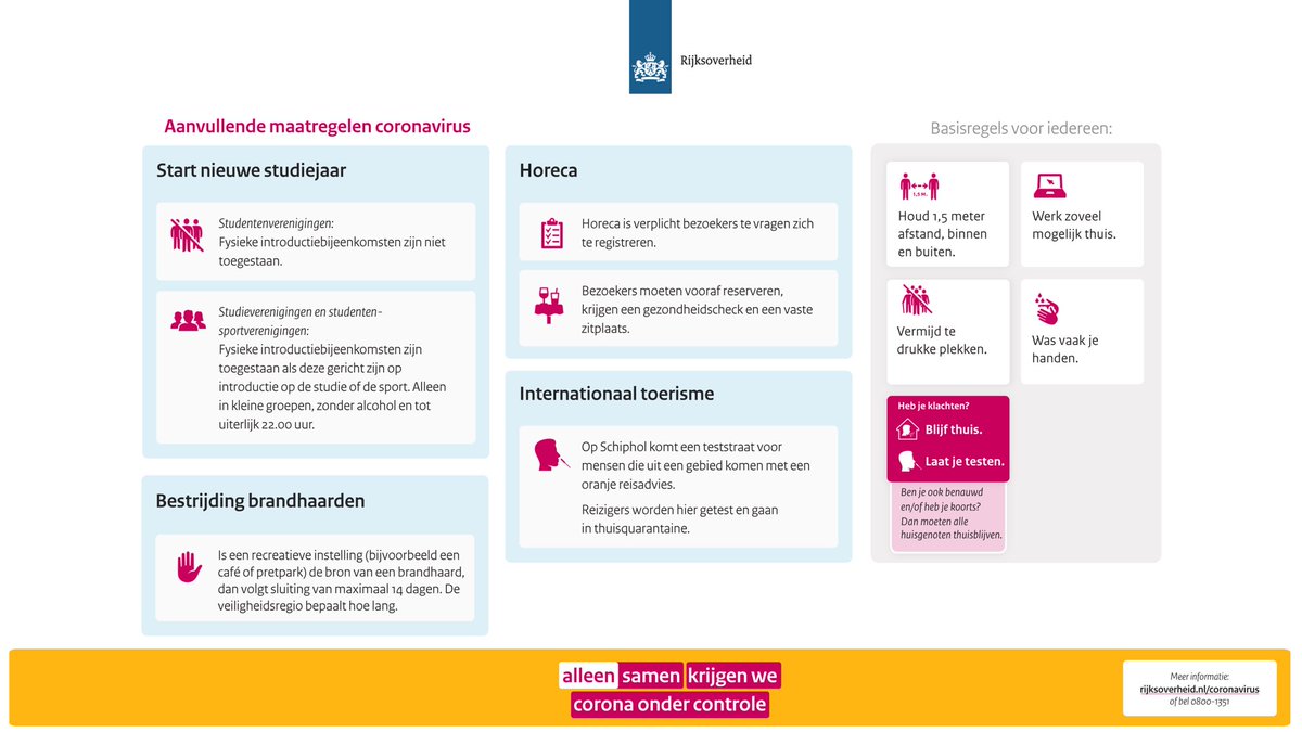 Tamara van Ark tweet media