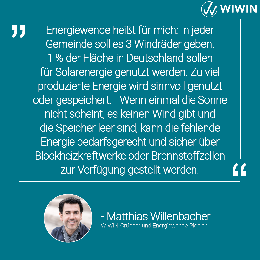 wiwin_gmbh's tweet photo. #WIWIN Gründer @m_willenbacher war im Podcast von @VoltDeutschland zu Gast und erzählte von #Energiewende, #Lobbyismus und der Weg zu einem grüneren Deutschland. Erfahren Sie hier mehr: https://t.co/JGHwG1WkCS https://t.co/utFdkLivua