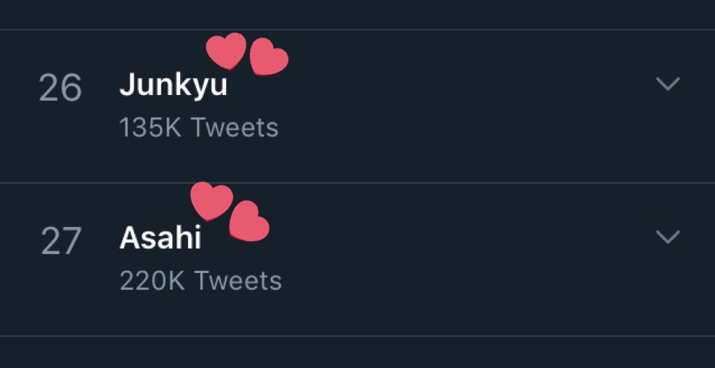 WeTeuMesPH's tweet photo. [UPDATE] 200807

💎 TREASURE dominates the Philippines Trends 🇵🇭
1 #TREASURE_DEBUT_DDAY (1M+) 🔥 
#6 Haruto (270k+)
#10 Yedam (74k+)
#11 Jihoon (159k+)
#15 SHHH TREASURE (2.1k+)
#18 Jeongwoo (64.5k+)
#22 Hyunsuk (89.6k+)
#26 Junkyu (135k+)
#27 Asahi (220k+)

@treasuremembers https://t.co/ANiLEG8BZD
