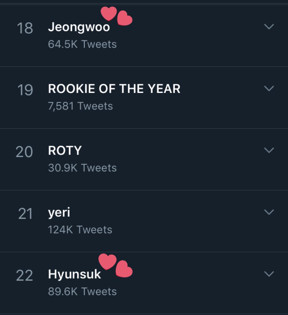 WeTeuMesPH's tweet photo. [UPDATE] 200807

💎 TREASURE dominates the Philippines Trends 🇵🇭
1 #TREASURE_DEBUT_DDAY (1M+) 🔥 
#6 Haruto (270k+)
#10 Yedam (74k+)
#11 Jihoon (159k+)
#15 SHHH TREASURE (2.1k+)
#18 Jeongwoo (64.5k+)
#22 Hyunsuk (89.6k+)
#26 Junkyu (135k+)
#27 Asahi (220k+)

@treasuremembers https://t.co/ANiLEG8BZD