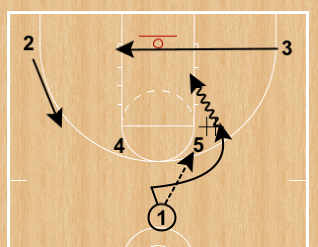 rsen01's tweet image. #Basketball Friday. Drill #BoxDrills Concepts (#Dumacity) Play. Duke elbow actions. Plus more #PeteCarril ronsenbasketball.blogspot.com/2020/08/basket… and Lagniappe on Lagniappe