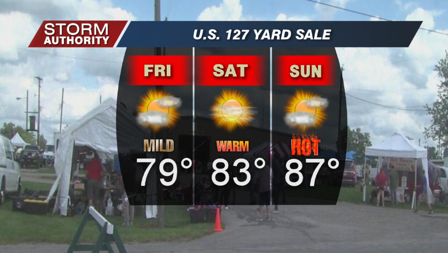 nkitchenswx's tweet photo. Checking out the world's longest yard sale? Some great yard sale weather today and Saturday....a little uncomfortable Sunday! #us127 #ohio https://t.co/v5yOVVkaCr