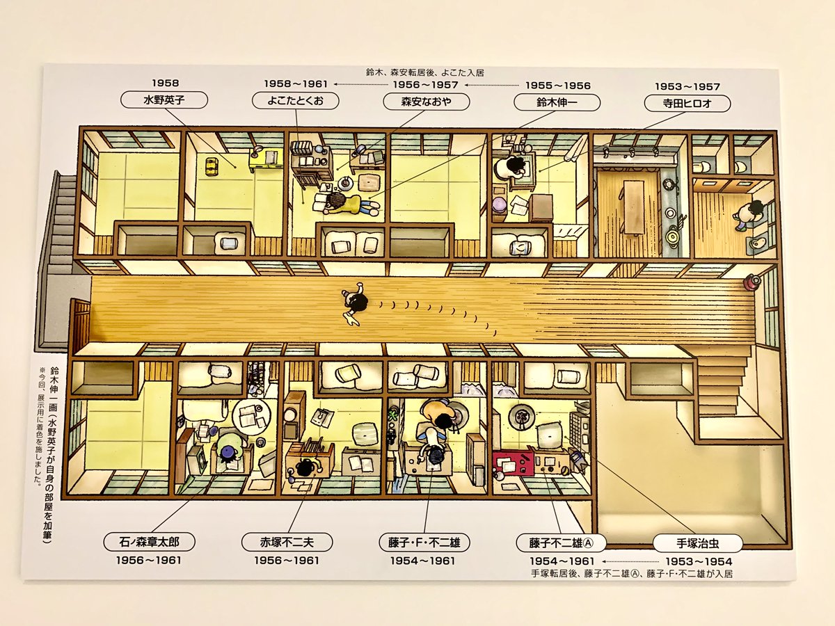 Twitter 上的 豊島区立トキワ荘マンガミュージアム 開館1か月 新しいジオラマの設置 オープンから1か月を迎えました お越しいただいた皆様ありがとうございました そしてついに トキワ荘の内観のジオラマが設置されました 写真は展示前と後の様子です 1度来