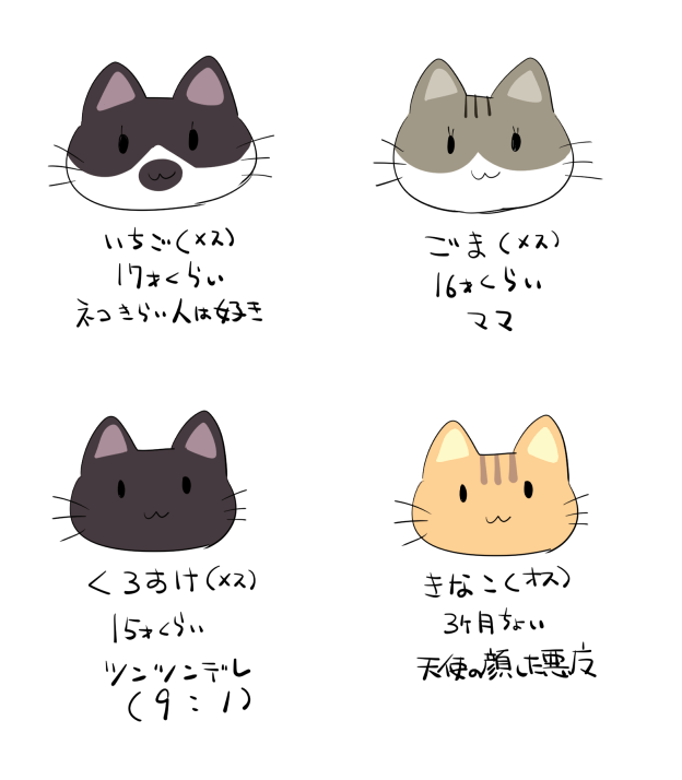 お題箱から質問を頂いたので:猫ちゃんの名前は?→いちご・ごま・くろすけ・きなこ の4匹です! オスがきなこだけであとはメス。 