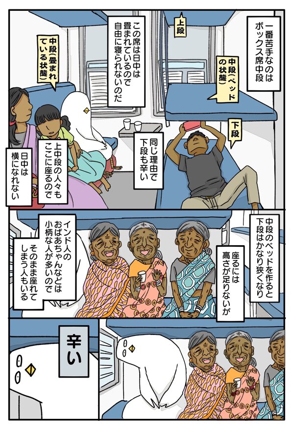 (前に一度載せた漫画ですが)(全7p)

この後結局安い方の寝台ばかり乗るようになりまして、初見はあんなに怖かったのに人は慣れるものだなって思いました。あとおしくらまんじゅうも思ったほど巻き込まれなかったので路線やタイミングによるのかもしれません。知らんけど。 