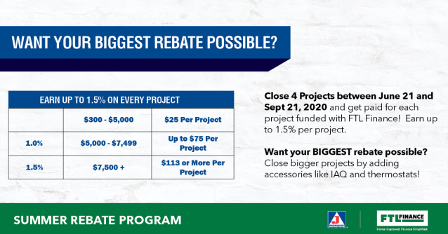Earn up to 1.5% on every project! Close 4 projects between June 21st and September 21st, 2020 and get paid for each project funded with FTL Finance! #JohnstoneHVAC #easy4thecontractor #johnstonesupply #easy4thecontractor bit.ly/3iiFwiG